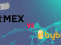 BitMex vs ByBit 2020 – Comprehensive Exchange Comparison