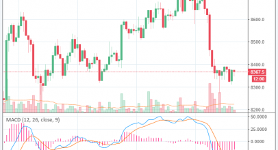 Market dropped $9 billion – will Consensus bring relief?