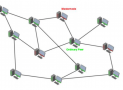 What is a Masternode and How Does It Work?