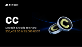MEXC Lists Canton Network (CC) with Zero-Fee Trading and 333,433 CC & 25,000 USDT Airdrop+ Rewards