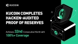 KuCoin Completes Independent Hacken-Audited Proof of Reserves
