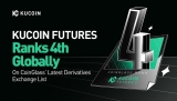 KuCoin Futures Ranks 4th Globally on CoinGlass’ Latest Derivatives Exchange List