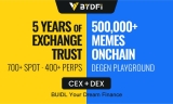 MoonX: BYDFi’s On-Chain Trading Engine — A Ticket from CEX to DEX